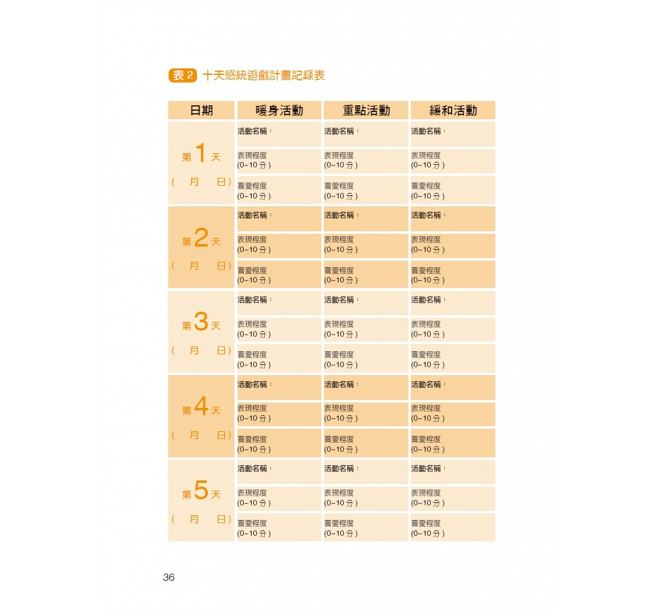 阿鎧老師10天就看到成效的感統遊戲 (暢銷修訂版)